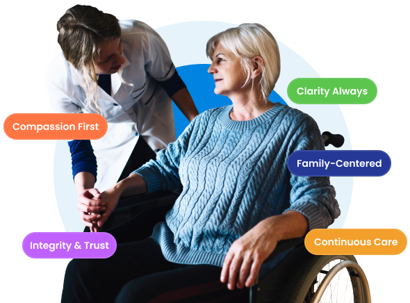 CareOpsHQ for home care and healthcare agencies