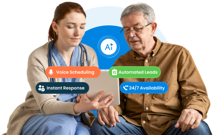 AI client acquisition for home care and healthcare