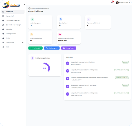 CareOpsHQ admin dashboard for agency and employers